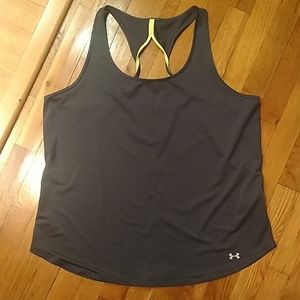Under armour tank